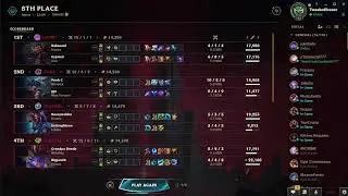 If you Carry you get a Mystery Skin :D. MiddleSticks
