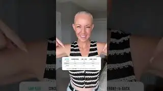 How to Measure For a Wig
