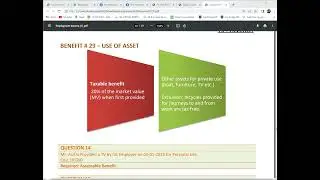 EMPLOYMENT INCOME (Use of Asset) &ndash; ACCA Taxation (TX-UK) Exam FA2022 (22/23)