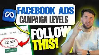 Meta Ads Campaign Level Guide After Andromeda 🚀 | Budget Distribution Strategy Explained