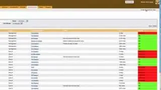 Utilization of Virtual Fleet Supervisor For Your Large Fleet