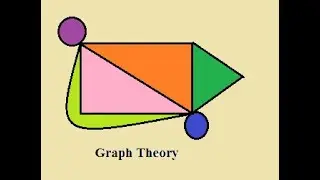 Theorems of Chromatic Polynomials