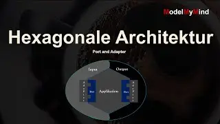 Hexagonale Architektur | Was du wissen musst - einfach erkl&auml;rt | Port and Adapters Architecture
