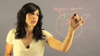 The Planet Saturn's North Pole : Space, Planets & Moons