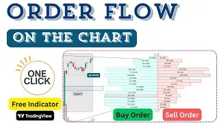 How to Use Order Flow on TradingView For FREE (Beginner Friendly) | Order Flow Trading