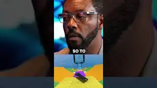 Advanced Technologies