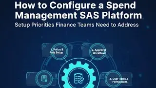 Corporate Spend Platform Analysis | Comparing Ramp, Brex, Coupa & Airbase for Modern Finance Teams