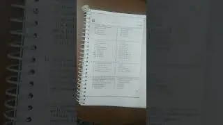 Animal husbandry Assistant exam VSAHA  2020.