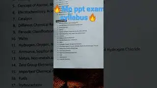mp ppt exam syllabus 2022. (part = 3)