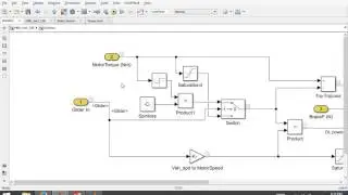 BEV: Motor, DriveLine, and Brake Subsystems