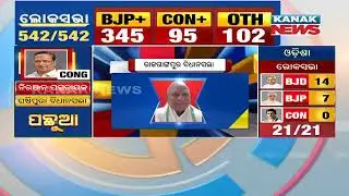 Odisha Election 2019: BJD Leads Till 4th Round In Jeypore