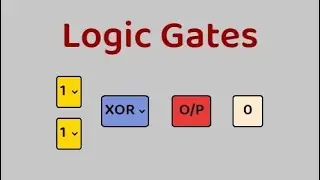 Logic Gates Webpage (HTML, CSS, & JavaScript)