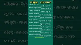 Famous Personalities Another Name । Odia Gk Questions ⁉️