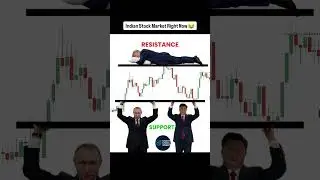 Subscribe for share market Analysis and trade plan daily | Smart Stock Insight #trading #crypto