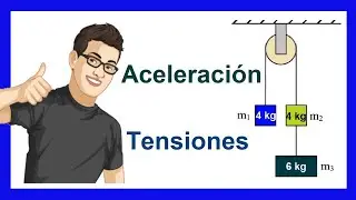 EJERCICIO LEYES DE NEWTON - aceleración y tensiones
