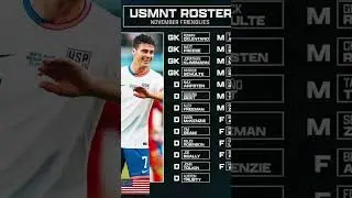 USA men soccer team (roster) for November friendlies #usasoccer #usa usa