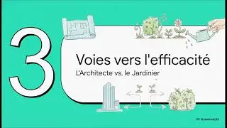 Les règles cachées de l’action : efficacité, stratégie et maîtrise du temps
