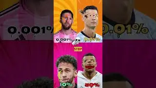 stop challenge 😤 just for you only 00.0001 can stopIl ronaldo || messi || neymar jr #shorts