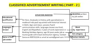 Advertisement Writing class 12 | English Writing Skill | Situation Wanted Part 2
