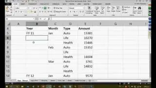 Data Analytics Part 2: How to fill gaps in time-series data