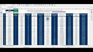 Traffic Monsoon Calculator Understanding it - The Good and The Bad!