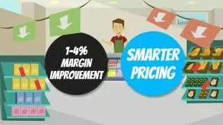 Price Optimisation