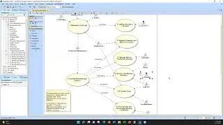 Applying Model-Based Systems Engineering (MBSE) to a Factory System