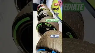 Pirelli Tires: The Backbone of Motorsport