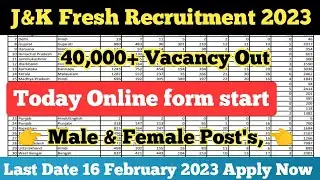 🔥Very Good News🔥 J&K Fresh Recruitment 2023 ll 40,000+ Vacancy Out ll Today online form start