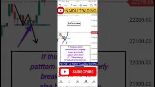 NIFTY ANALYSIS OF 18/04/2024