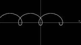 Trochoid