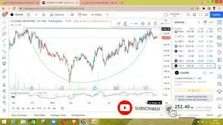 Multibagger Stock Idea: Video No. 9