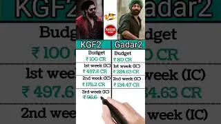 Gadar 2 vs Kgf 2, Gadar 2 Box Office Collection, Sunny Deol,Gadar2 Day 27 Collection|| total budget
