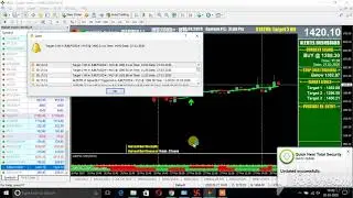 JUBILANT FOOD EQUITY MT4 CHART 15 MIN LIVE AS ON 30 MARCH 2020 UPTREND