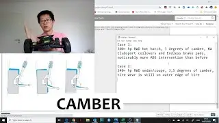 Camber and roll stiffness