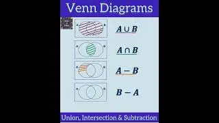Venn Diagram: Union, Intersection & Subtraction #maths #learnmath