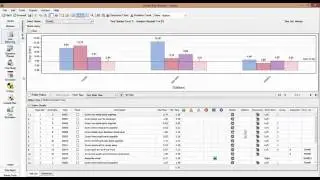How to Change Line Balancing Chart Views