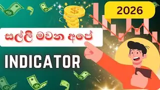 custom-built Smart Money Limit Entry Indicator😎
