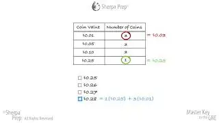 PowerPrep Plus Test 1, First Quant Section, Question 11