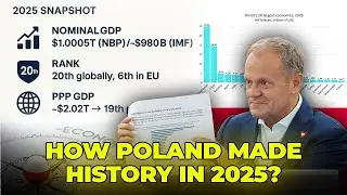 Клуб триллионов долларов &mdash; как Польша вошла в историю в 2025 году? 🇵🇱💰