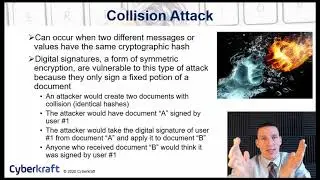 Cryptography Attacks - Security+ SY0-601 1.2.13