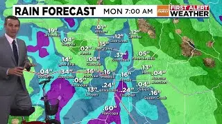 First Alert Weather Day for rain, storm chances in Phoenix area