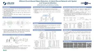 Efficient Event-Based Object Detection: A Hybrid Neural Network with Spatial and Temporal Attention