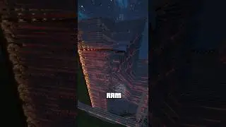 Minecraft Redstone Computer