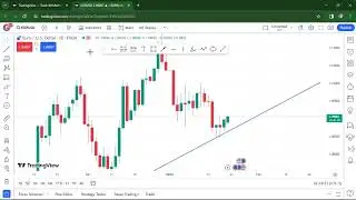 How to paper trade in Tradingview 2024 (mas maganda mag demo ka muna)