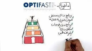 What is Optifast&reg; VLCD&trade; ما هو نظام أوبتي فاست منخفض السعرات الحرارية