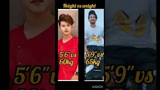 riyaz aly vs Faisal shaikh biography #height #girlfriend #DOB #age #famiyname