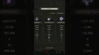 Тестирование сборки Cross Lightening Crit в декабре #buildguide #undecember
