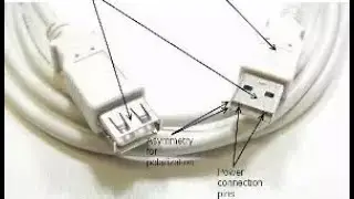 Why USB Cable Have Two Mini Holes?