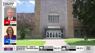 Major wins and losses for Northeast Ohio school districts